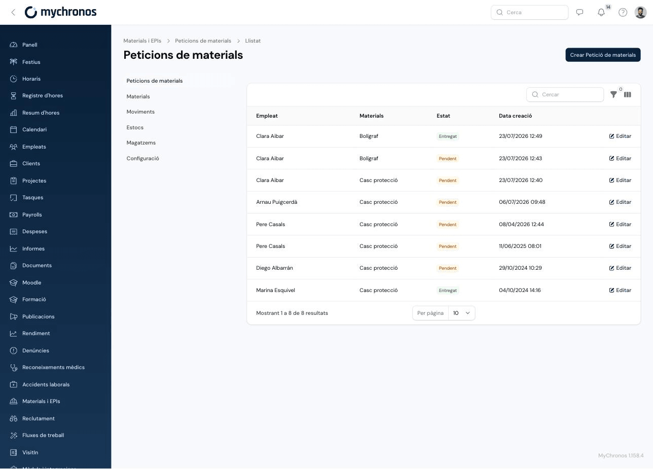 Material requests list showing employee, requested materials, status, and creation date